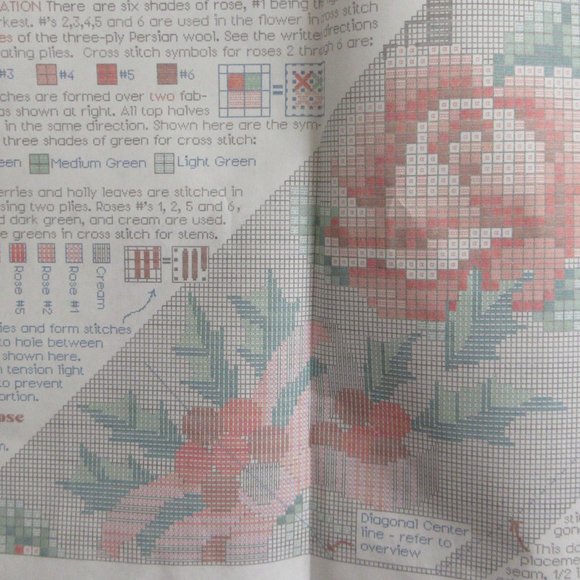 Ann Benson Noel Rose Octagon Christmas Tree Skirt Kit 40” Counted Point CH01 - Picture 8 of 10